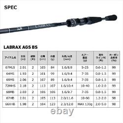 Daiwa LABRAX AGS BS 67HB Seabass Bait casting rod 2 pieces From Stylish anglers