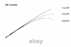 Jackall BPM BP-C610XH Bass Bait casting rod 2 pieces From Stylish anglers Japan
